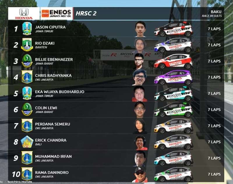 Honda Racing Simulator Championship