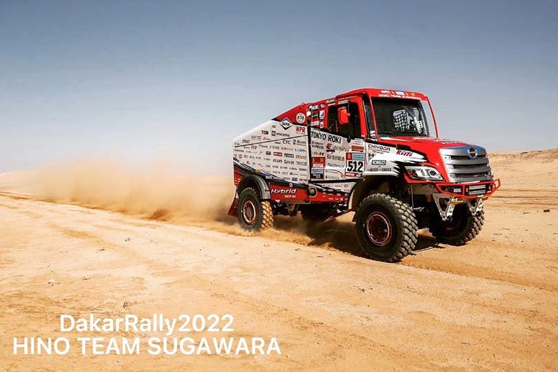 Dakar Rally 2022