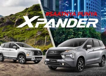 Program Penjualan Mitsubishi