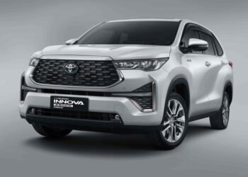 Kredit Innova Zenix