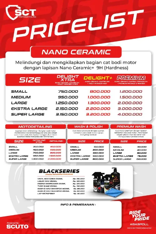 SCT Banjarbaru Kalimantan Selatan