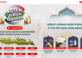 Bengkel Siaga Daihatsu