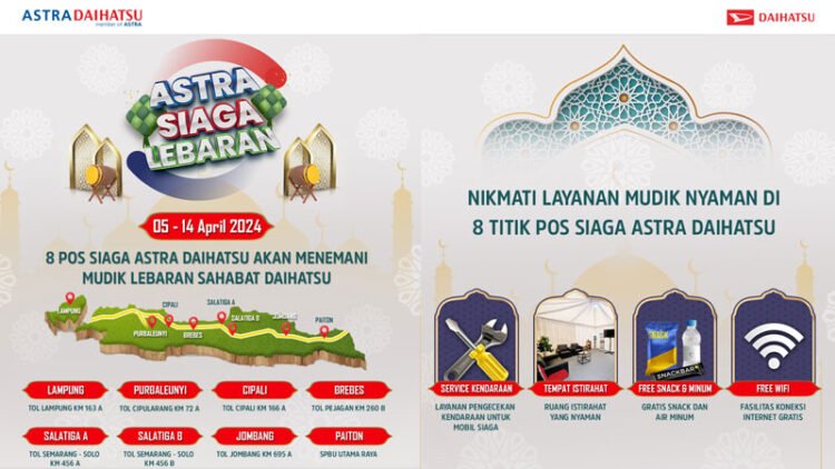 Bengkel Siaga Daihatsu