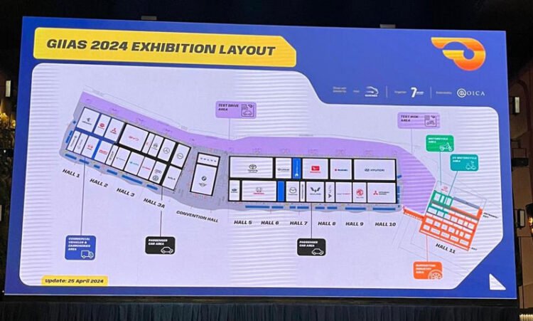 GIIAS 2024