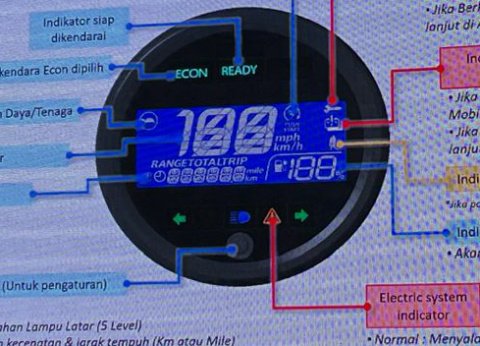 Panel Meter Honda EM1