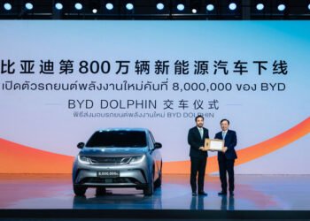 Kendaraan Energi Baru BYD Dolphin