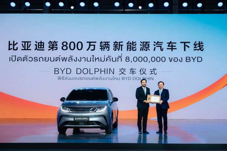 Kendaraan Energi Baru BYD Dolphin