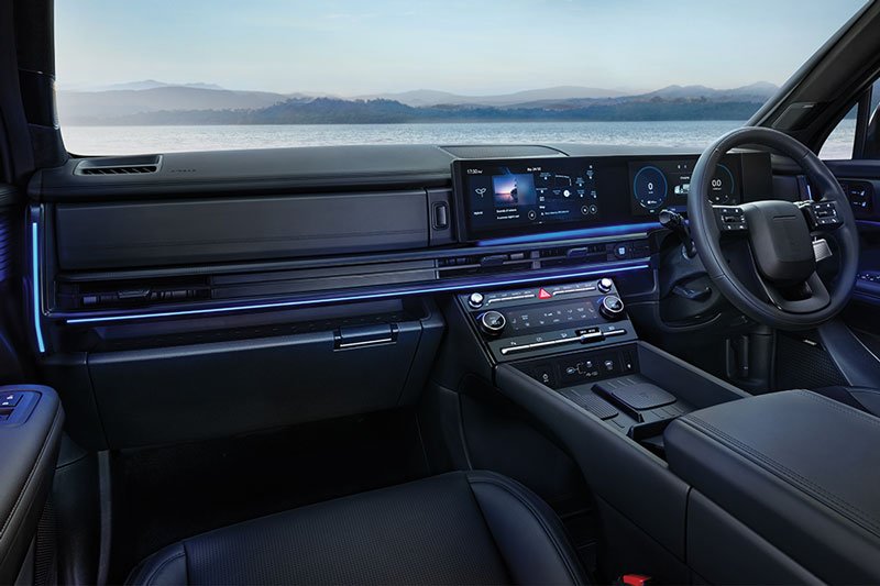 Hyundai Santa Fe Interior