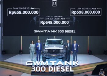 GWM Tank 300 Diesel