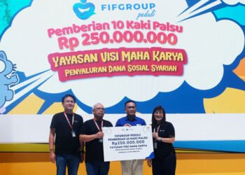 FIFGROUP