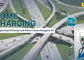 Home Charging Services PLN Icon Plus