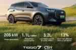 Chery Tiggo 7 Hybrid