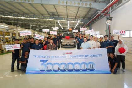 GAC Group