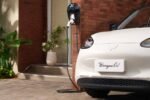 Pengisian Daya Mobil Listrik di Rumah