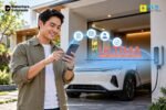 Home Charging PLN ICON Plus