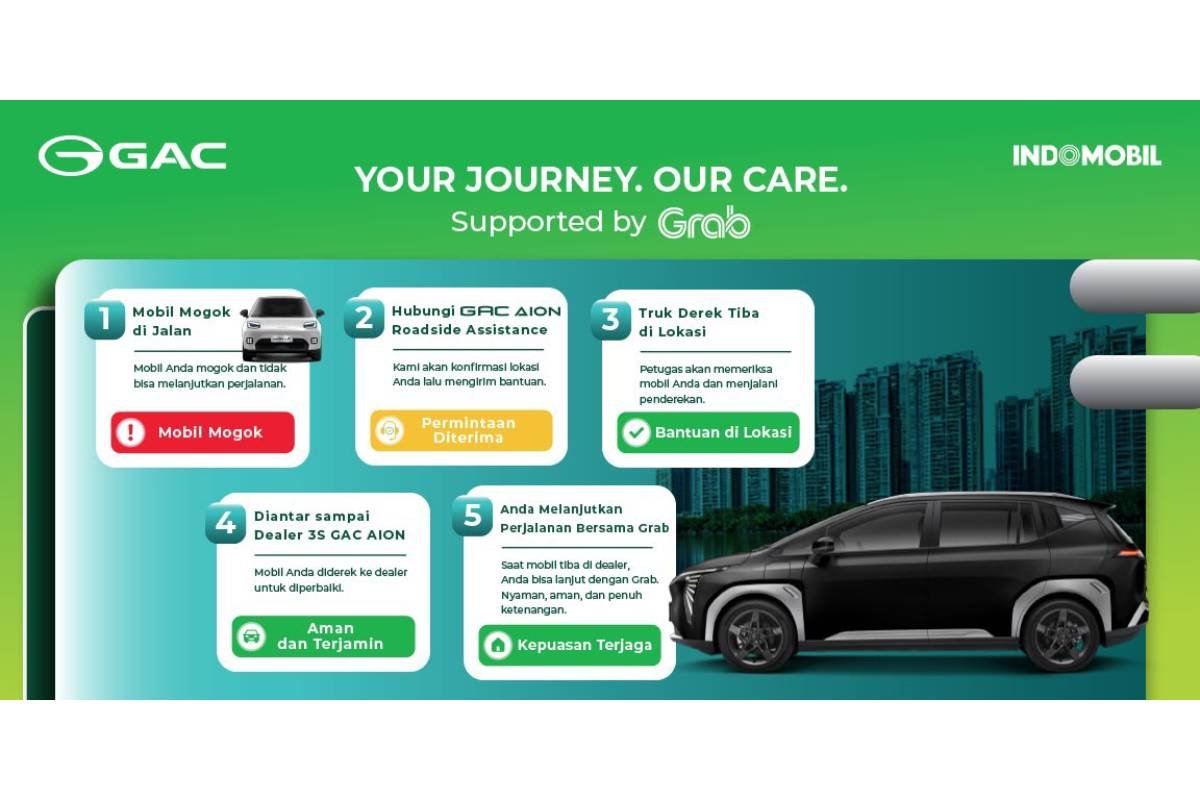 GAC Indonesia